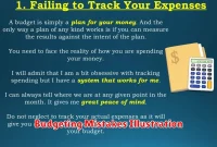 Budgeting Mistakes Illustration