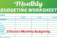 Effective Monthly Budgeting