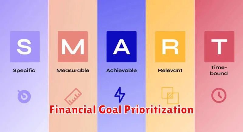 Financial Goal Prioritization