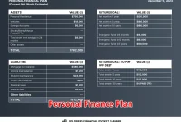 Personal Finance Plan