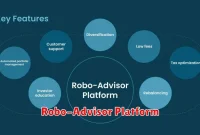 Robo-Advisor Platform
