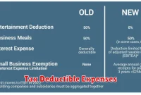 Tax Deductible Expenses