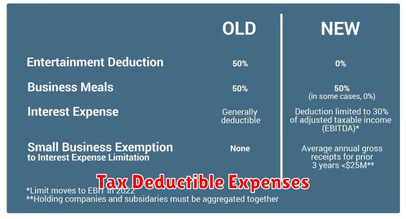 Tax Deductible Expenses