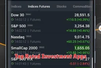 Top Rated Investment Apps