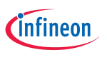 Infineon Technologies company logo