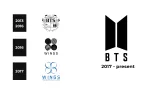 BTS company logo