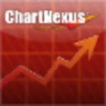 ChartNexus (M) Sdn Bhd company logo